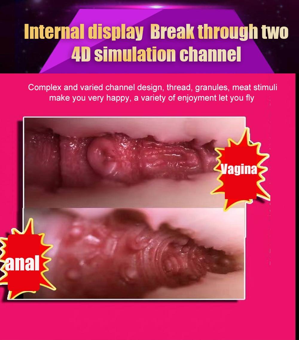 Realistic Adult Sex Masturbator for Men Adult Products 1ef722433d607dd9d2b8b7: China|Russian Federation|SPAIN