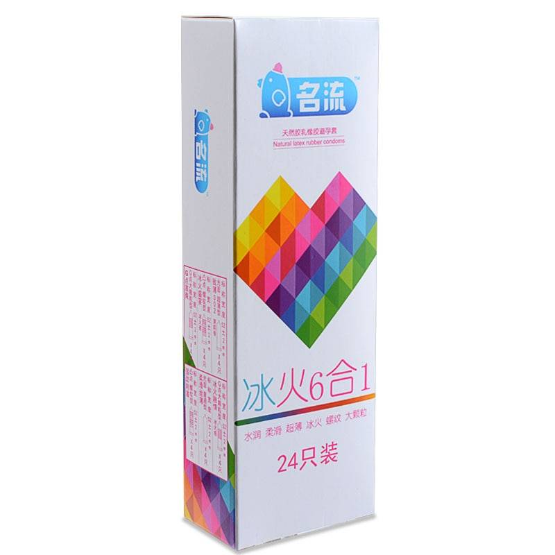 6 Mixed Types Condoms 96 Pcs Set Adult Products 0dcfa62ee91aa55610fe0e: CHINA|Российская Федерация