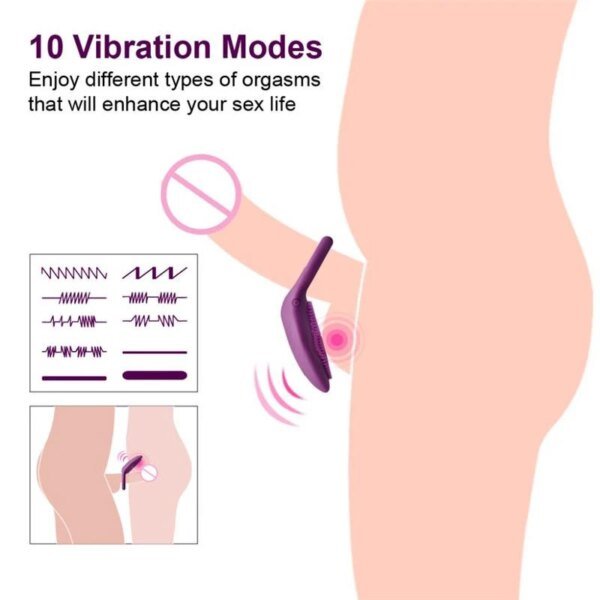 2020 Penis Ring Vibrating Clitoris Stimulator G Spot Sex Toy for Couple Vibro Ring Delay Lick Vagina Orgasm Premature Lock Fine Vibrators cb5feb1b7314637725a2e7: Black without box|Purple without box