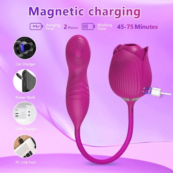 3 in 1 Rose Toy Vibrator for Woman Tongue Licking Clitoral Stimulator Thrusting G Spot Dildo Clit Nipple Licker for Women Goods Vibrators 3 in 1 Rose Toy Vibrator for Woman Tongue Licking Clitoral Stimulator Thrusting G Spot Dildo Clit Nipple Licker for Women Goods Vibrators 1ef722433d607dd9d2b8b7: China|Russian Federation