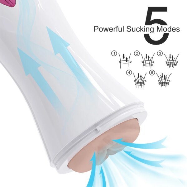 Automatic Masturbator for Men Sucking Vibrating Real Pussy Blowjob Machine Male Sex Toy Men Masturbation Cup Adult Goods for Men Vibrators Automatic Masturbator for Men Sucking Vibrating Real Pussy Blowjob Machine Male Sex Toy Men Masturbation Cup Adult Goods for Men Vibrators 1ef722433d607dd9d2b8b7: China
