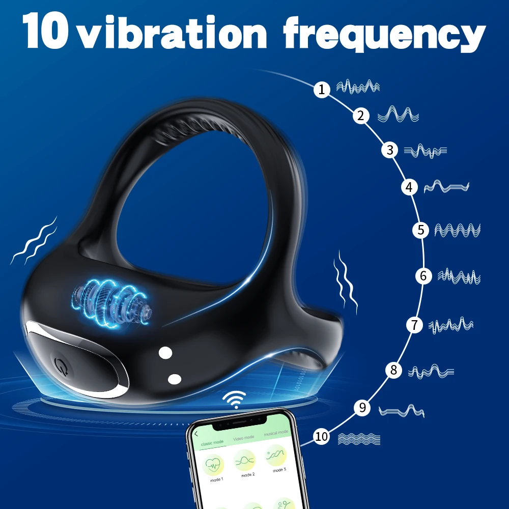 Bluetooth Wireless Remote Control Vibrating Cock Ring Delayed Ejaculation Penis Ring Vibrator Adults Sex Toy for Men Masturbator Sex Toys For Men cb5feb1b7314637725a2e7: APP Control|No APP No Wireless|Wireless Remote