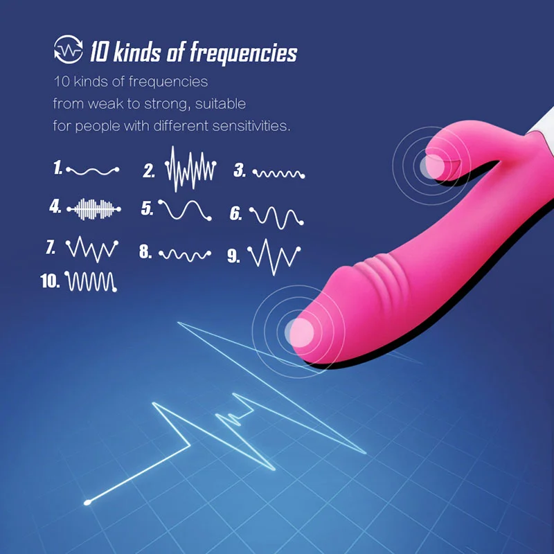 G Spot Dildo Rabbit Vibrator Sex Toys for Women Dual Vibration USB Vibrator Female Vagina Clitoris Anal Massager Sexy Toys 18 Sex Toys For Women 1ef722433d607dd9d2b8b7: China|Mexico|United States