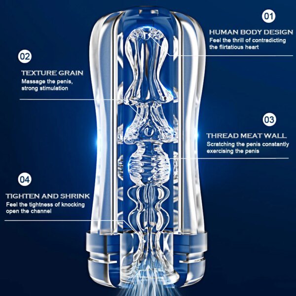 Male Masturbator Sex Toys Cup Soft Pussy Transparent Vagina Adult Endurance Exercise Sex Products Vacuum Pocket Cup for Men Sex Toys For Men cb5feb1b7314637725a2e7: FJB48-BL|FJB48-BR|FJB48-YE