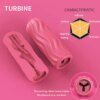 Pleasent Aircraft Cup Male Masturbators Masturbation Device Soft Clear Pocket Pussy Penis Sleeve Training Adult Sex Toys for Men Sex Toys For Men cb5feb1b7314637725a2e7: A|A1|B|B1|C|C1