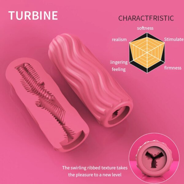 Pleasent Aircraft Cup Male Masturbators Masturbation Device Soft Clear Pocket Pussy Penis Sleeve Training Adult Sex Toys for Men Sex Toys For Men cb5feb1b7314637725a2e7: A|A1|B|B1|C|C1