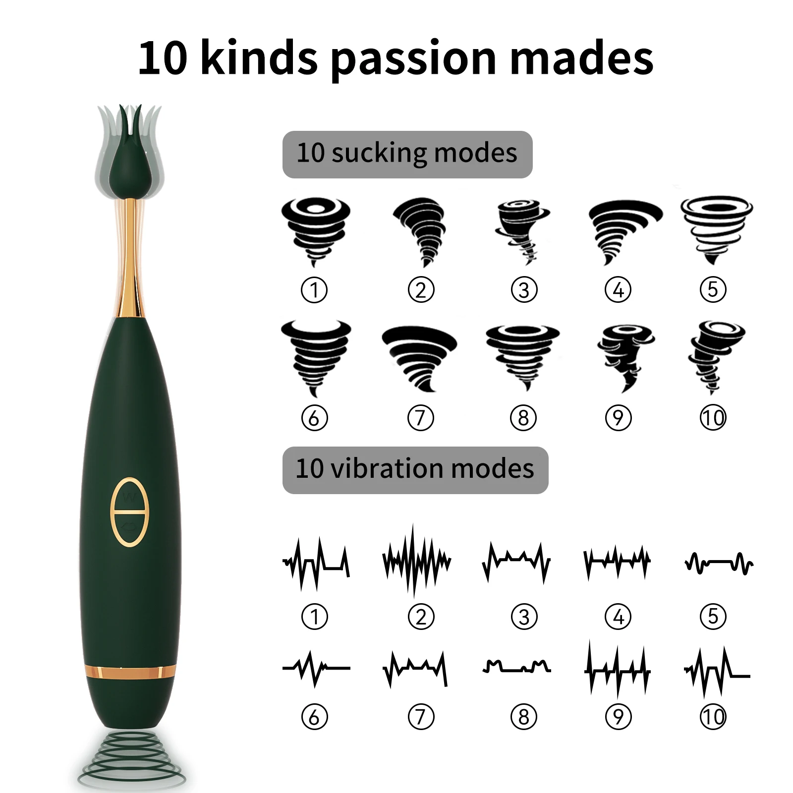 Powerful Clitoris Stimulator Sucking Vibrators High Frequency Nipple Massager G Spot Female Masturbator Adult Sex Toys For Women Vibrators Powerful Clitoris Stimulator Sucking Vibrators High Frequency Nipple Massager G Spot Female Masturbator Adult Sex Toys For Women Vibrators cb5feb1b7314637725a2e7: Green-Box|Pink Box