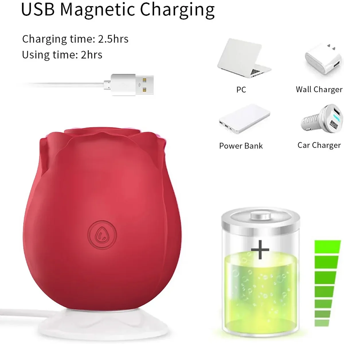 Rose Shape Vagina Sucking Vibrator Intimate Good Nipple Sucker Oral Licking Clitoris Stimulation Powerful Sex Toys for Women Trending Now cb5feb1b7314637725a2e7: 10 PCS RED VALUE SET|PINK IN SEALTED BOX|RED IN SEALTED BOX