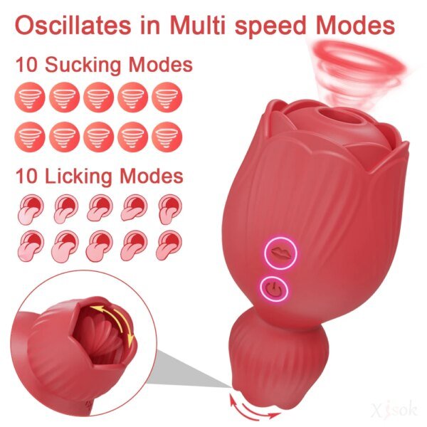 Rose Sucking Tongue Licking Vibrator for Women Clitoris Stimulator Oral Nipple Vacuum Clit Sucker Female Sex Toys for Adults Trending Now Rose Sucking Tongue Licking Vibrator for Women Clitoris Stimulator Oral Nipple Vacuum Clit Sucker Female Sex Toys for Adults Trending Now cb5feb1b7314637725a2e7: GM23X-RD|GM23X-RD-Box|GM38-RD|GM38-RD-BOX